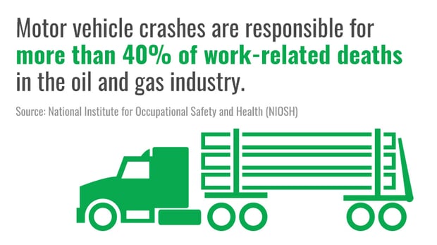 SMI-BLOG-How-Companies-Can-Reduce-Driver-Safety-Risks-in-the-Oil-and-Gas-Industries-graphic
